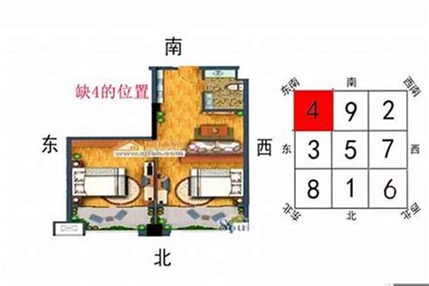 缺西北角 化解|【房子缺西北角化解】 房子缺西北角？別慌！教你3招輕鬆化解！